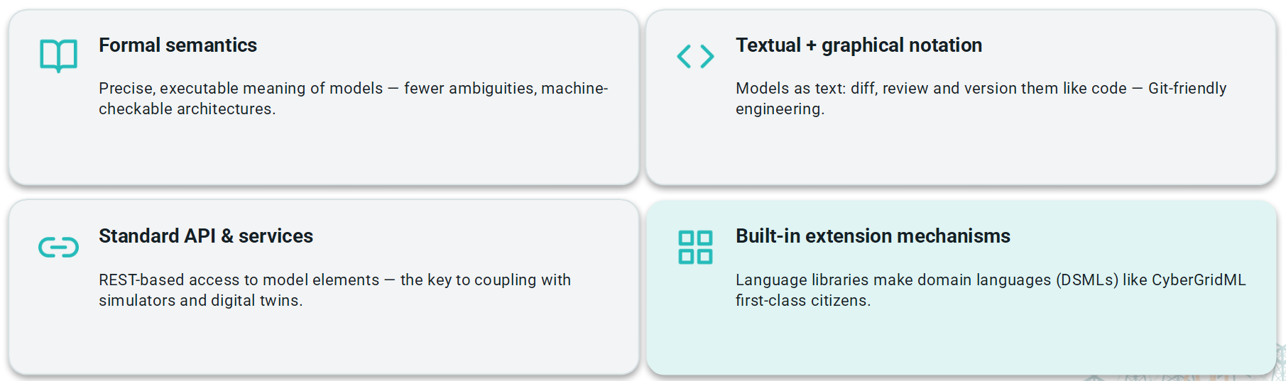 Obeo_RTE_CEAList_CyberGridML_library