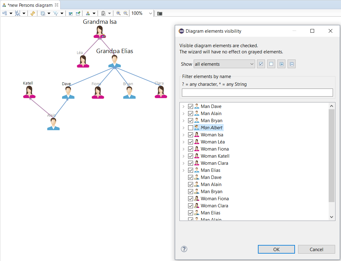 A small glimpse of EclipseCon EU (3/4): A visibility mode for Sirius diagrams