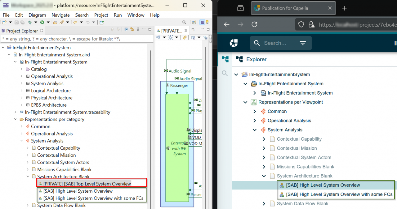 Publication for Capella 2025.2: Enhancing Diagram Interactions