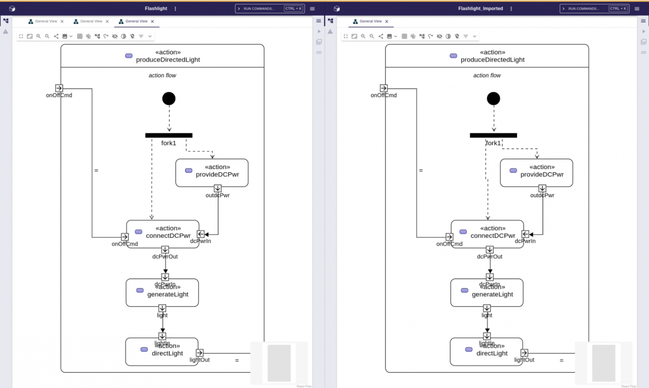 SysML v2 diagram import/export in SysON