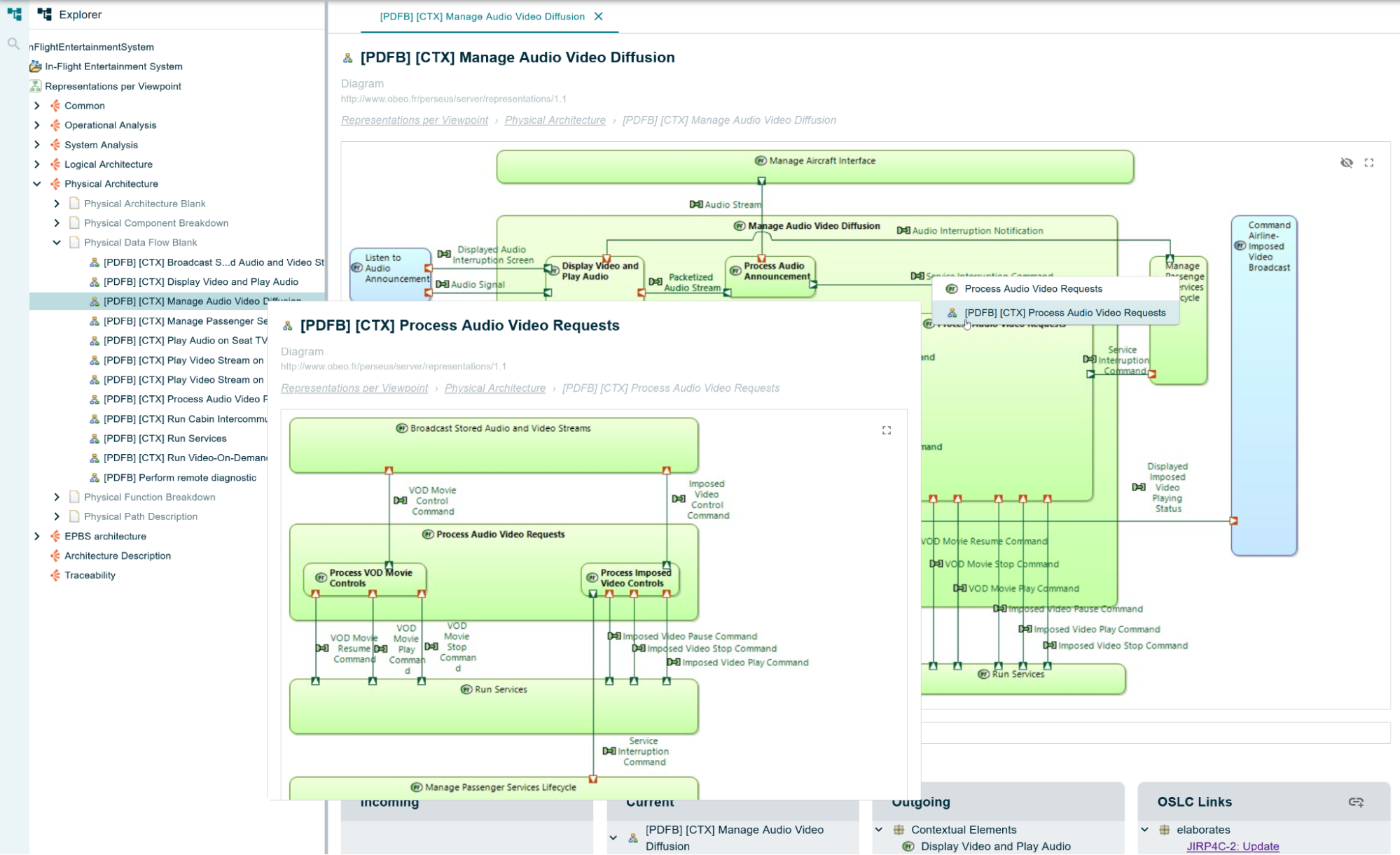 A Game-changing Advancement In Model Navigation With Publication For Capella 2025.6