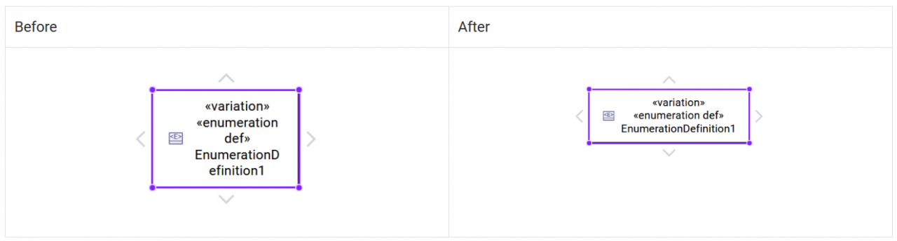 A Fresh Start For The Year With SysON 2026.1