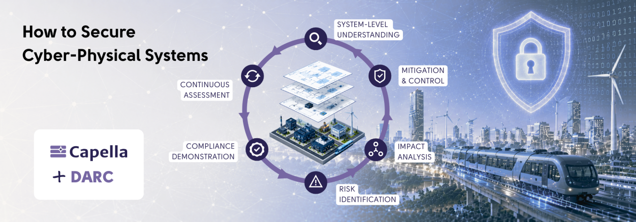 Strengthening Cybersecurity with Capella and DARC