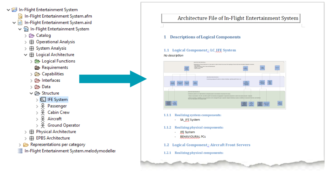 Document generation from a Capella model
