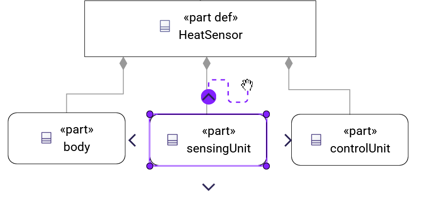 SysML v2 Nodes Connection