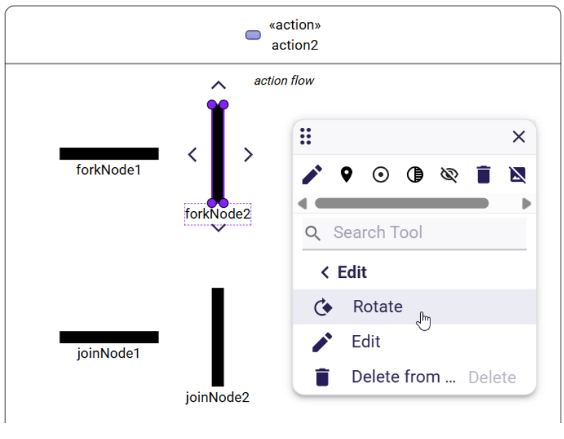 Rotate SysML v2 Fork and Join nodes