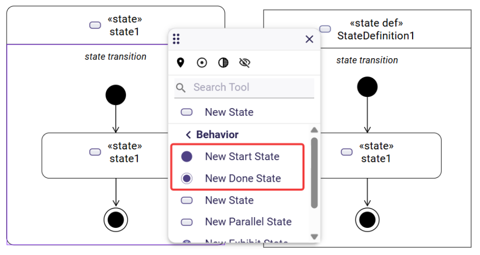 SysML v2 Start and Done states